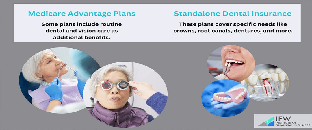 Preparing for Dental and Vision Expenses